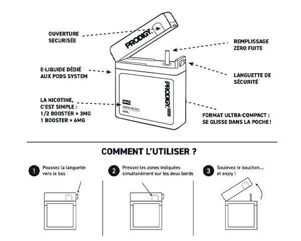 comment booster eliquide prodigy