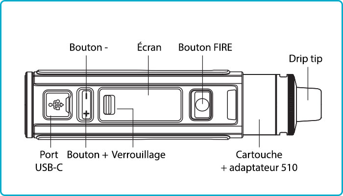 voopoo argus pro 2 mode d'emploi