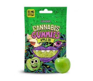bonbon au cannabis effet